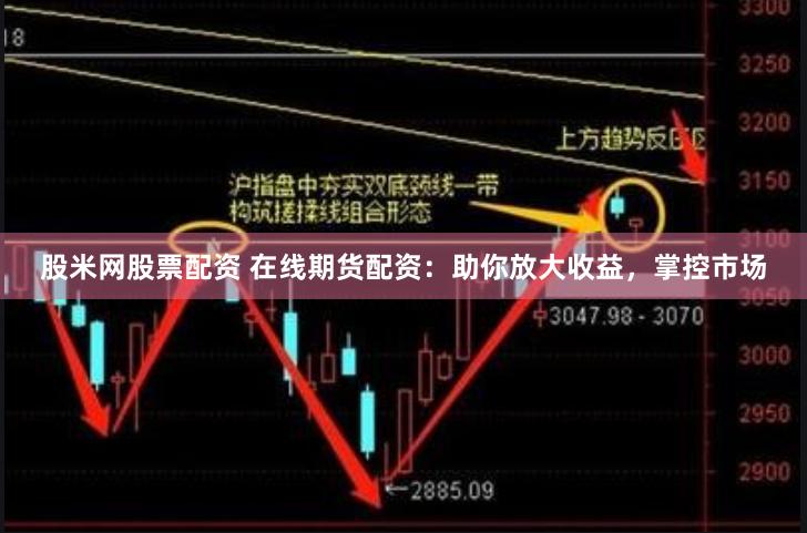 股米网股票配资 在线期货配资：助你放大收益，掌控市场